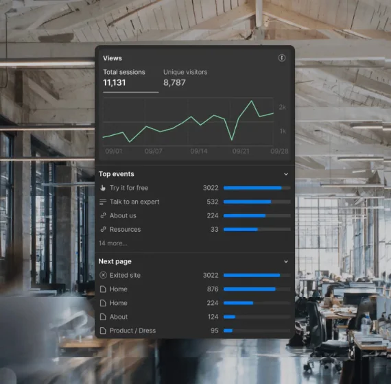 Dashboard analytics over office scene