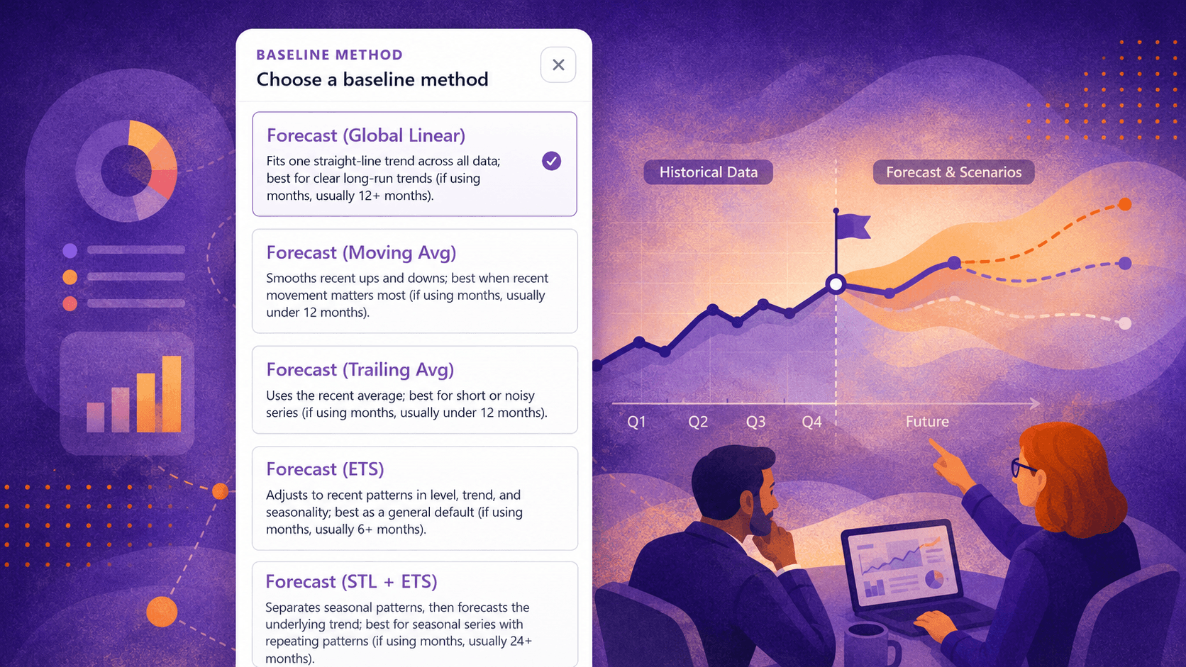 ForesightXL baseline method selection showing historical data, method choice, and scenario forecasting outputs.